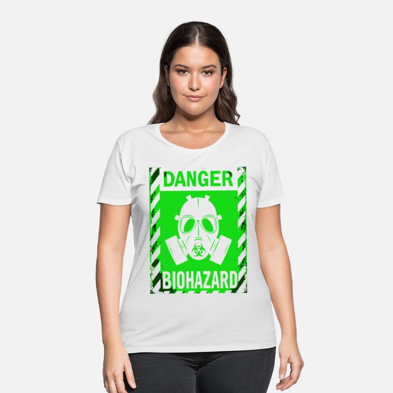 Biohazard Grunge Bio Hazard Gas Mask