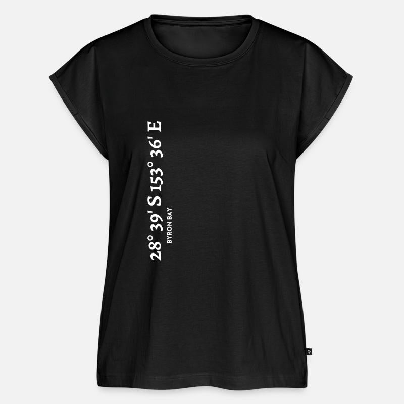 Byron Bay coordinates