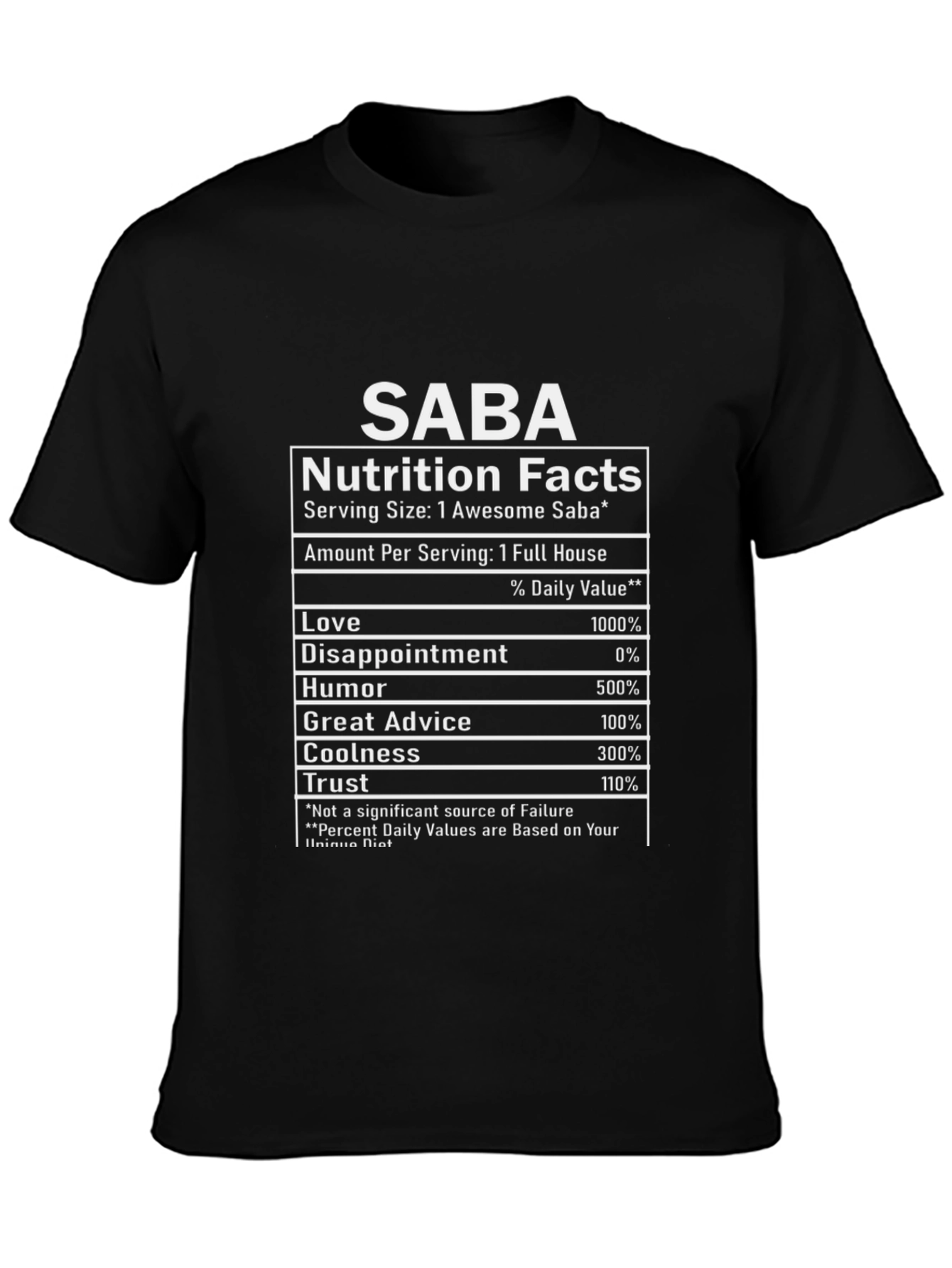 SABA Nutrition Facts Funny Graphic T-Shirt