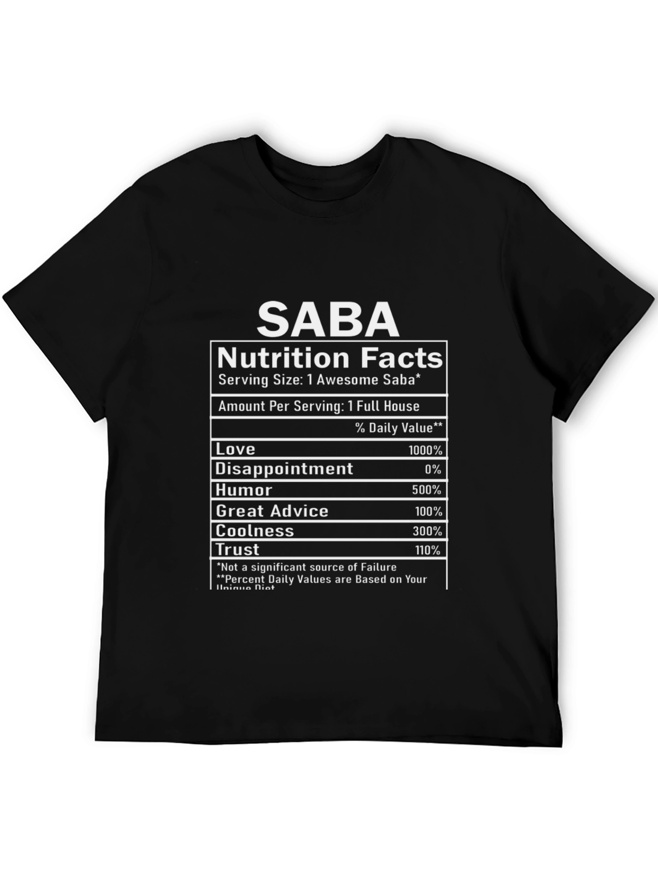 SABA Nutrition Facts Funny Graphic T-Shirt