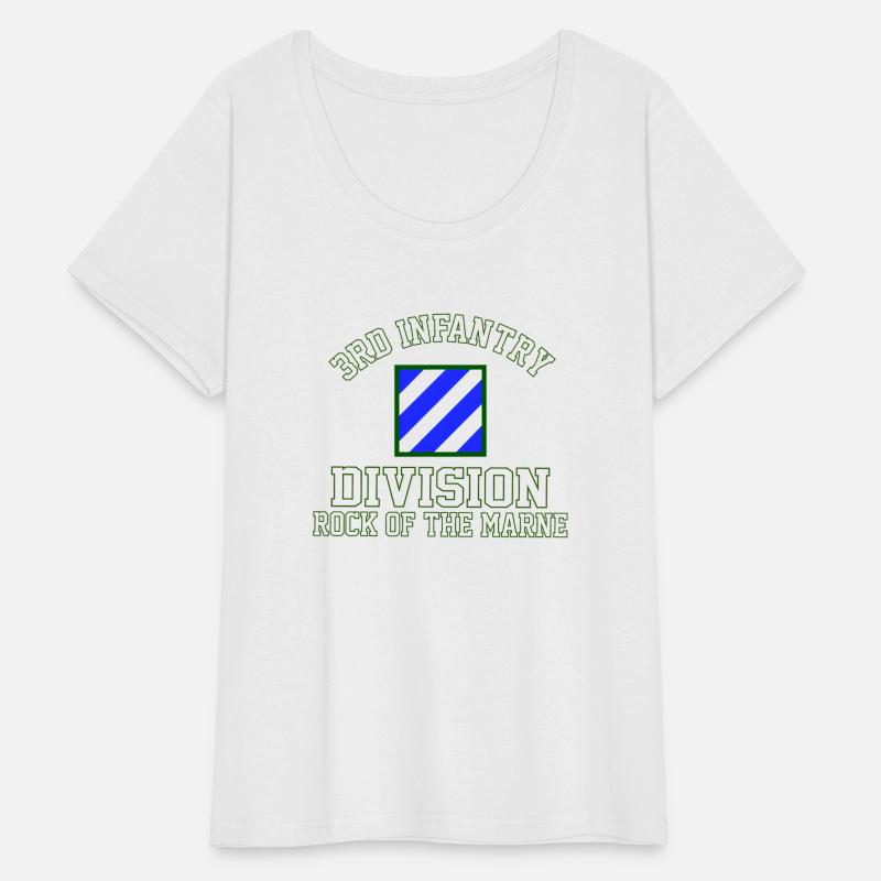 3Rd Infantry Division Rock Of The Marne