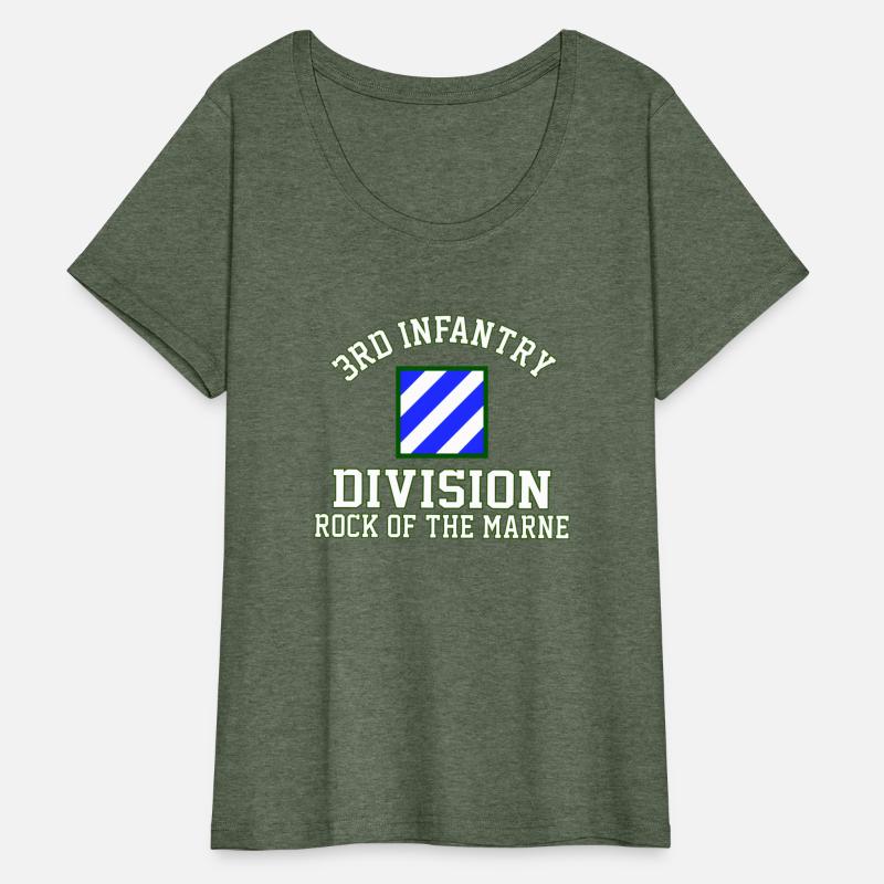 3Rd Infantry Division Rock Of The Marne