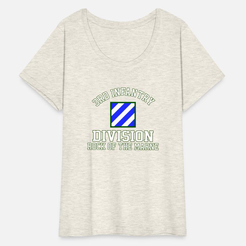 3Rd Infantry Division Rock Of The Marne