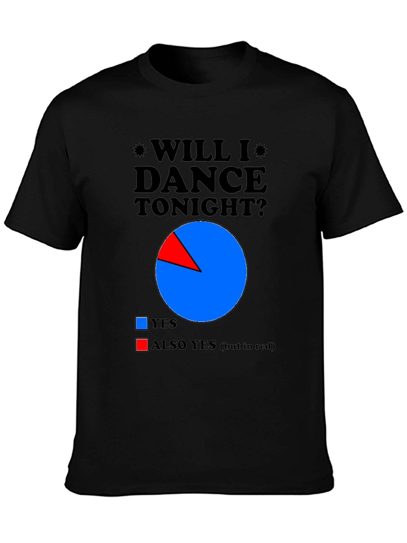 Will I Dance Tonight? Novelty Graphic Tee