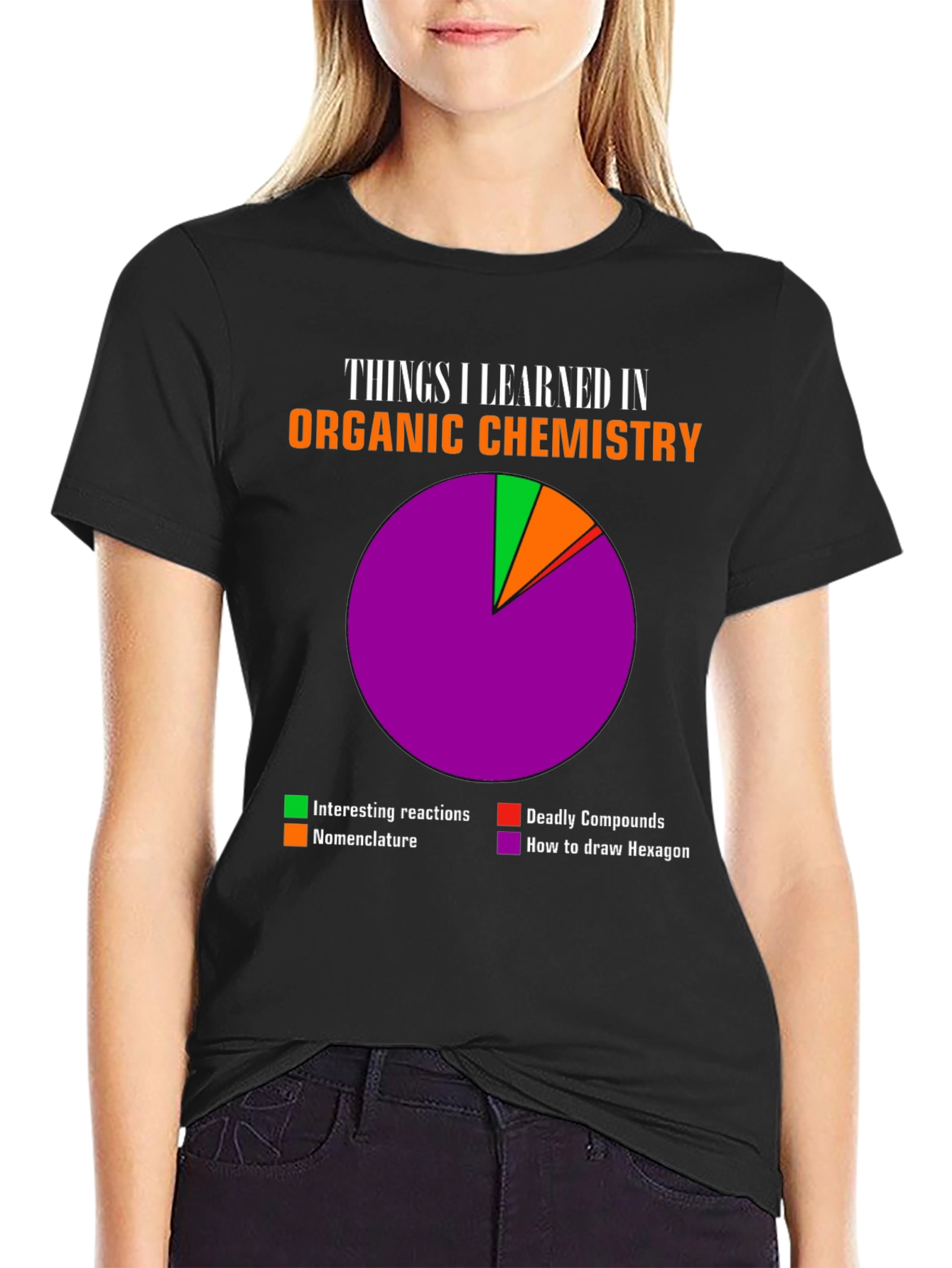 Organic Chemistry T-Shirt -  Fun & Educational
