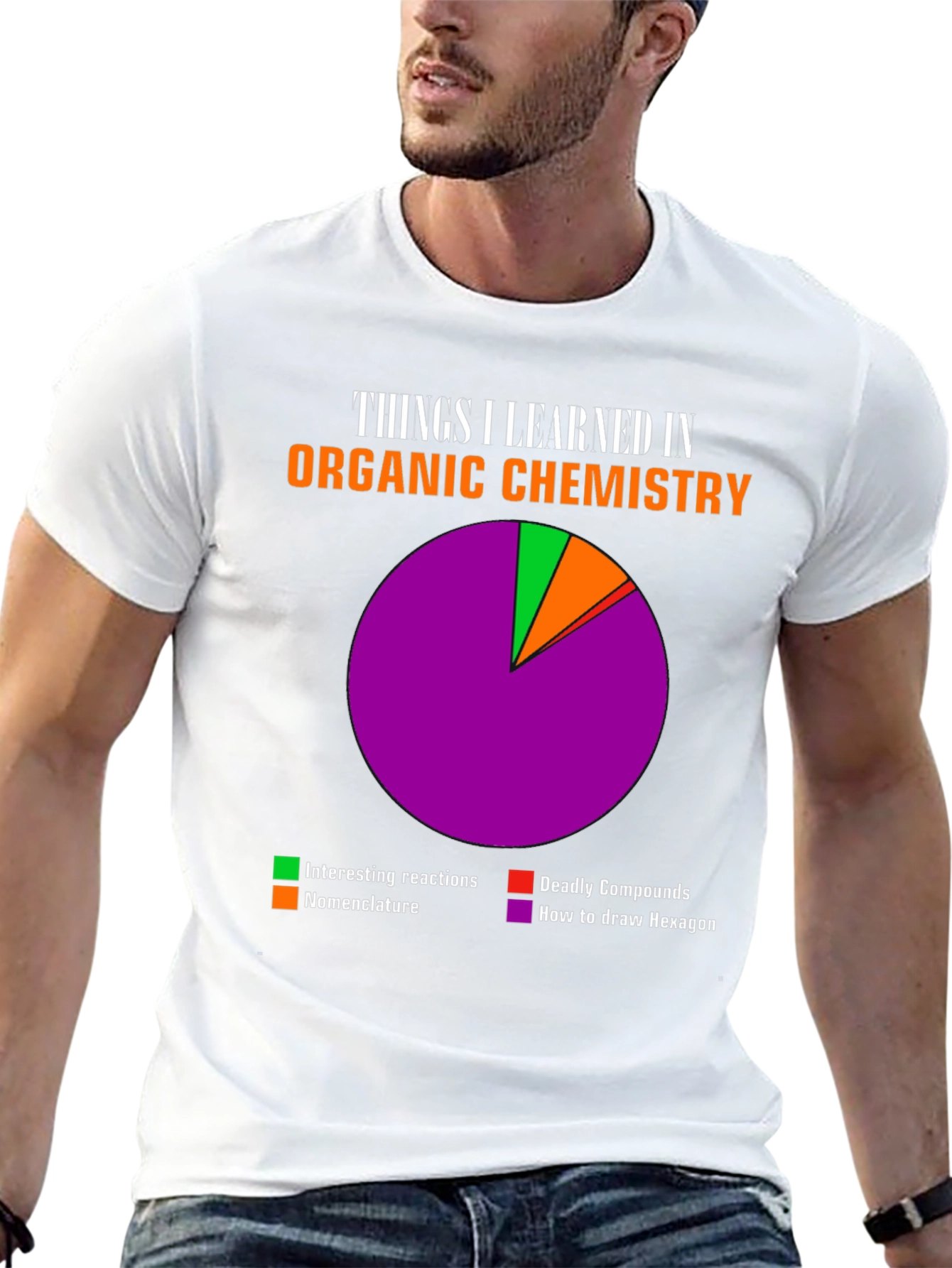 Organic Chemistry T-Shirt -  Fun & Educational