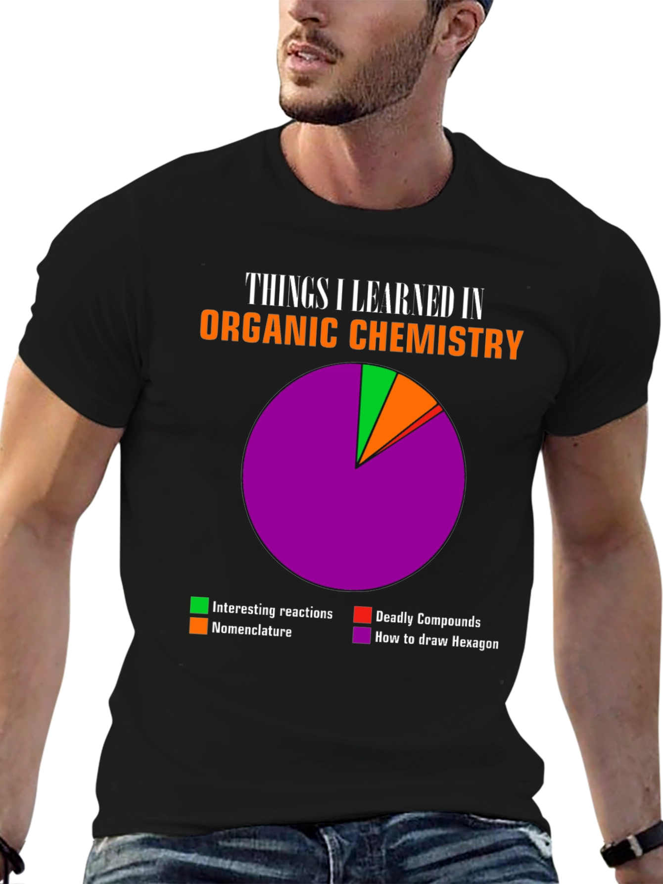 Organic Chemistry T-Shirt -  Fun & Educational