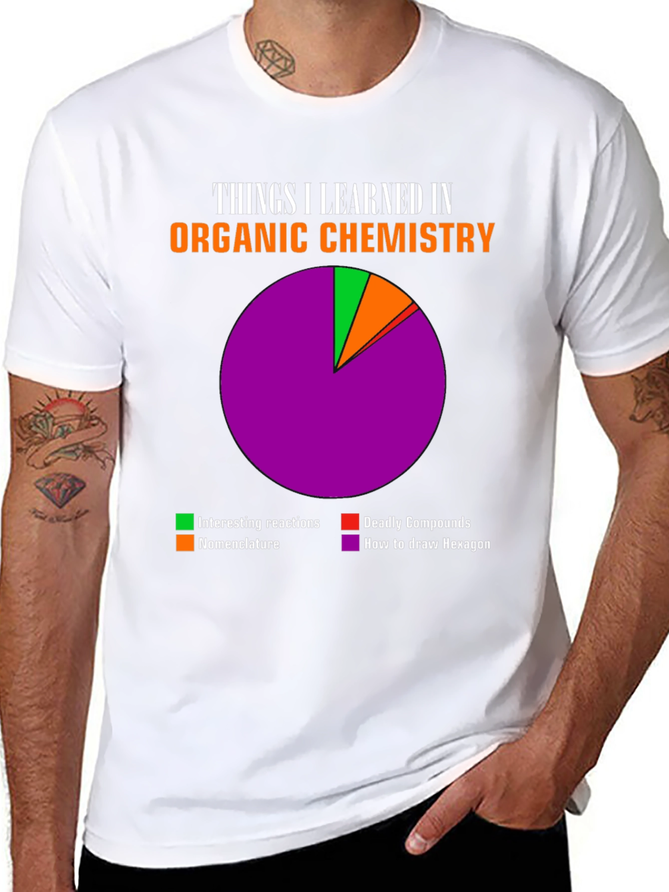 Organic Chemistry T-Shirt -  Fun & Educational
