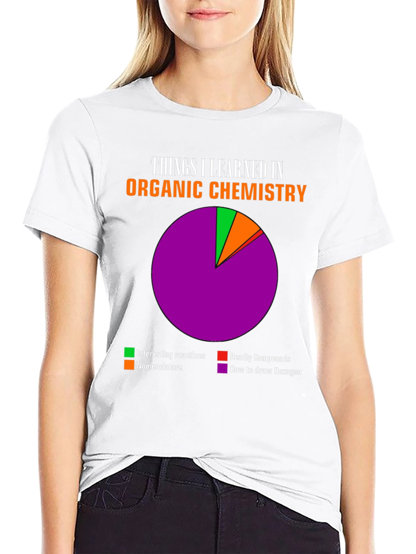 Organic Chemistry T-Shirt -  Fun & Educational