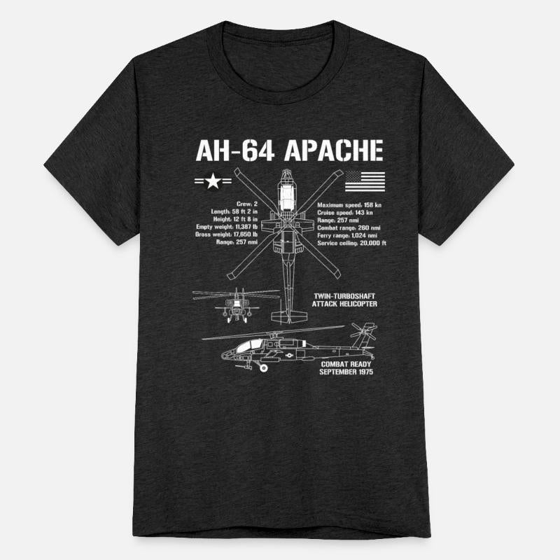 AH-64 Apache Attack Helicopter Specs Military AH64