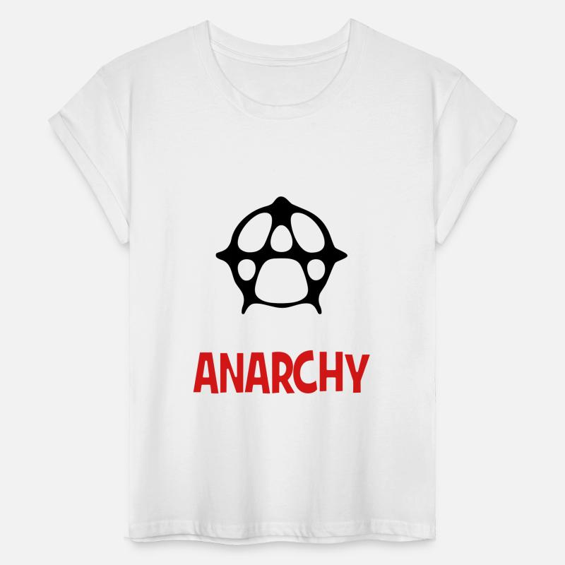 Anarchy ! Anarchism - Freedom