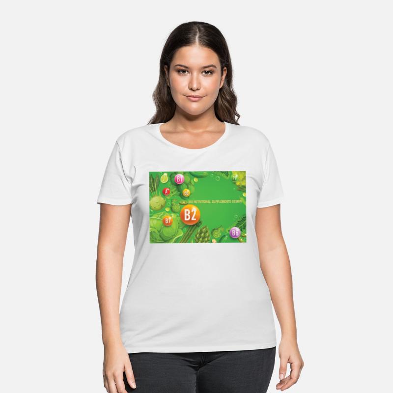 Bio Nutritional Supplements Design