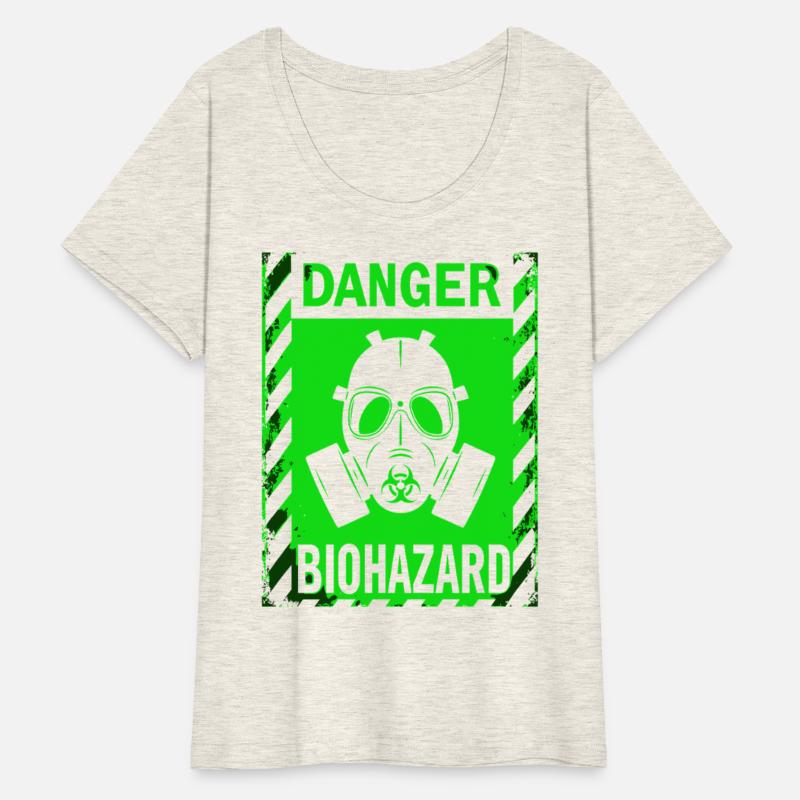 Biohazard Grunge Bio Hazard Gas Mask