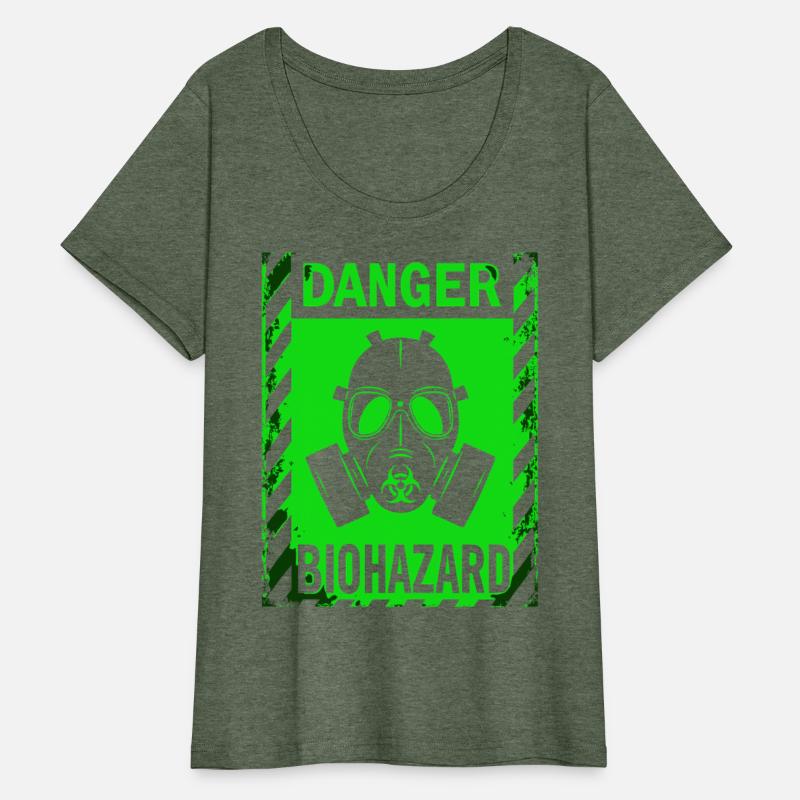 Biohazard Grunge Bio Hazard Gas Mask