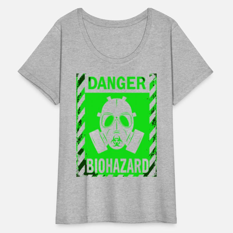 Biohazard Grunge Bio Hazard Gas Mask