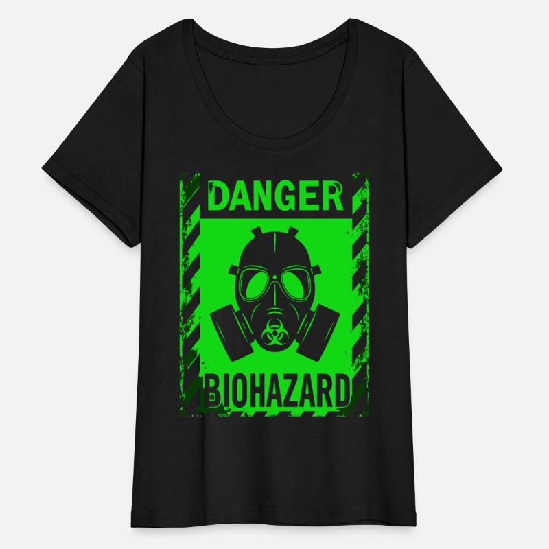 Biohazard Grunge Bio Hazard Gas Mask
