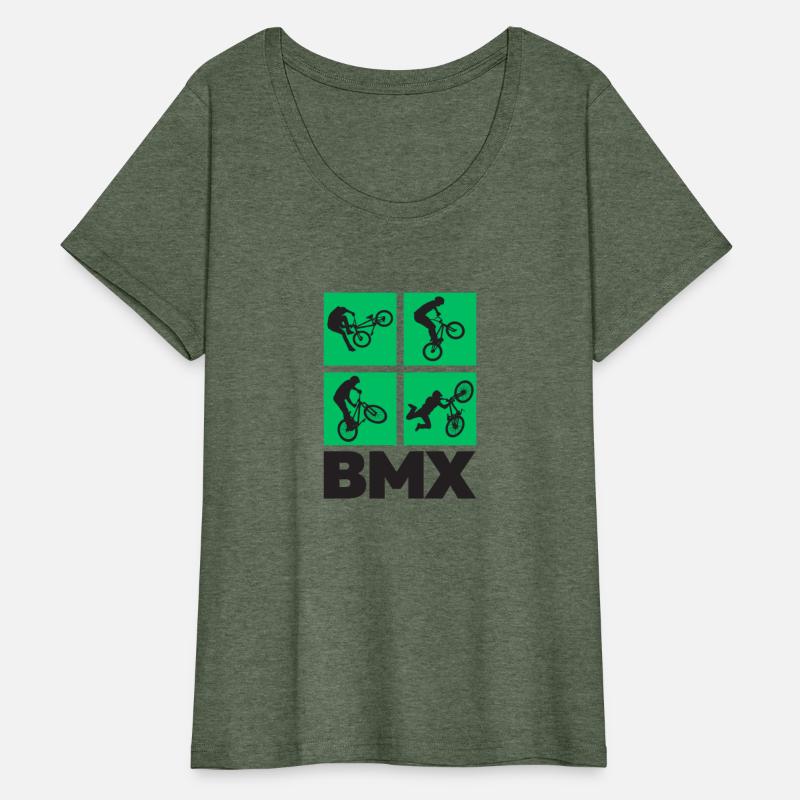 BMX