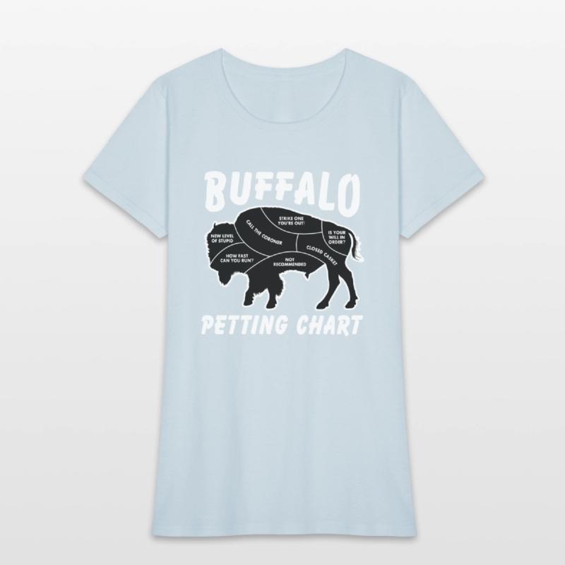 Buffalo Wildlife Petting Chart For Bison