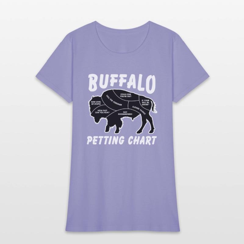 Buffalo Wildlife Petting Chart For Bison