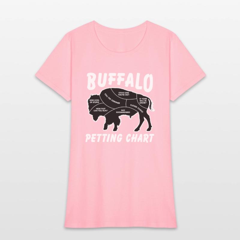 Buffalo Wildlife Petting Chart For Bison