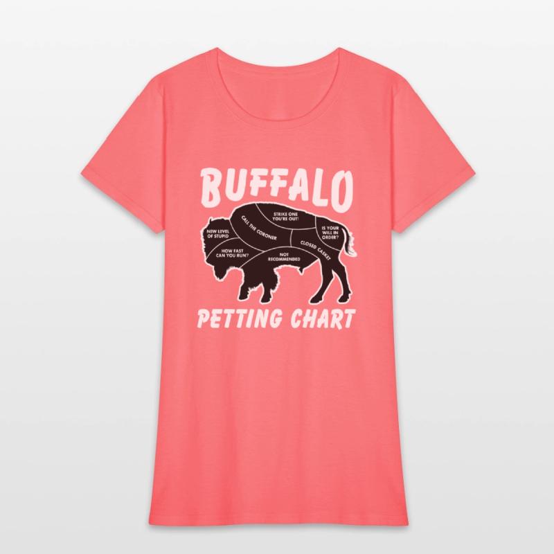 Buffalo Wildlife Petting Chart For Bison