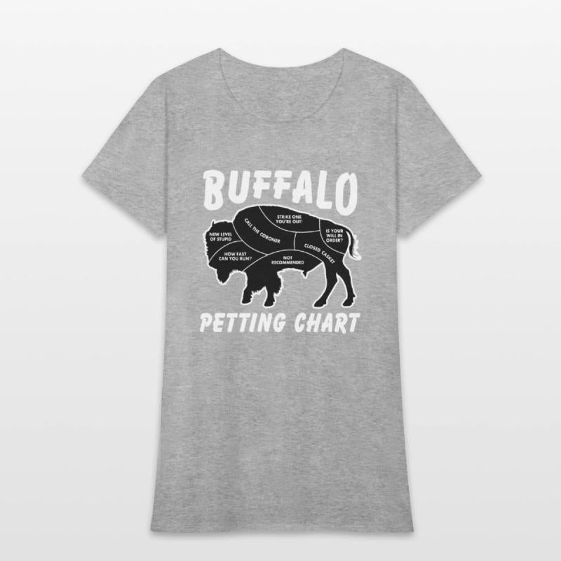 Buffalo Wildlife Petting Chart For Bison