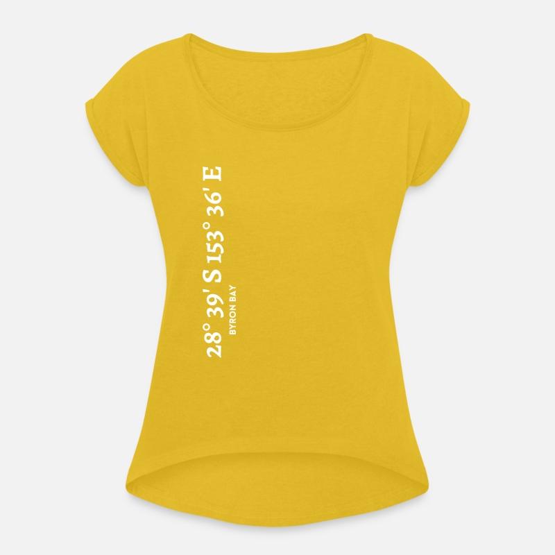 Byron Bay coordinates