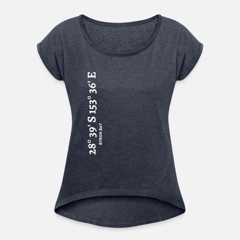 Byron Bay coordinates