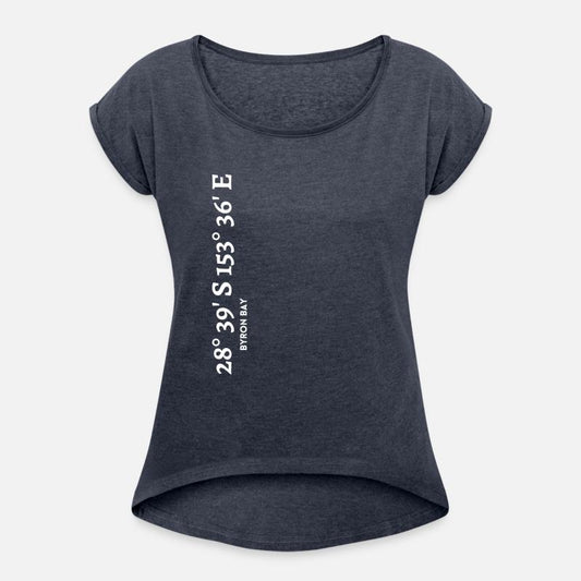 Byron Bay coordinates