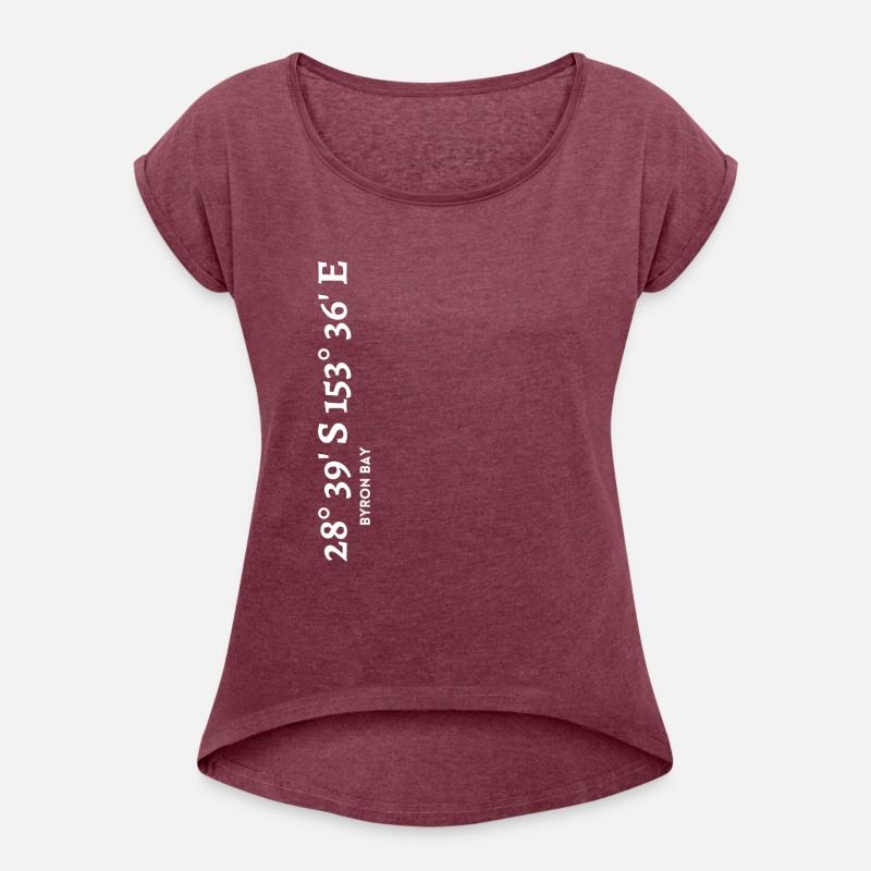 Byron Bay coordinates