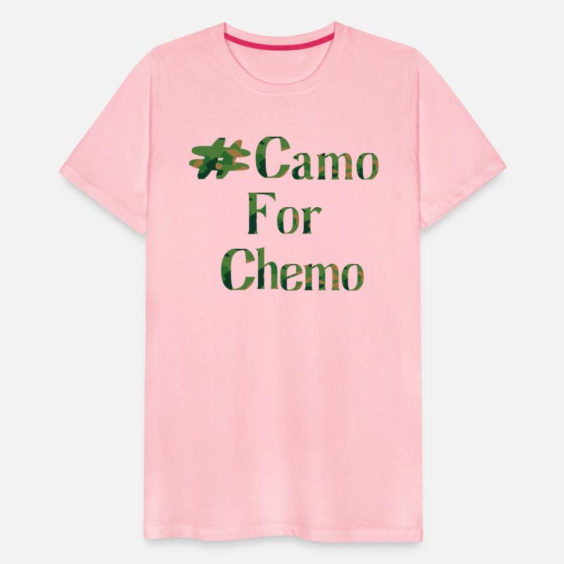 CamoForChemo block design