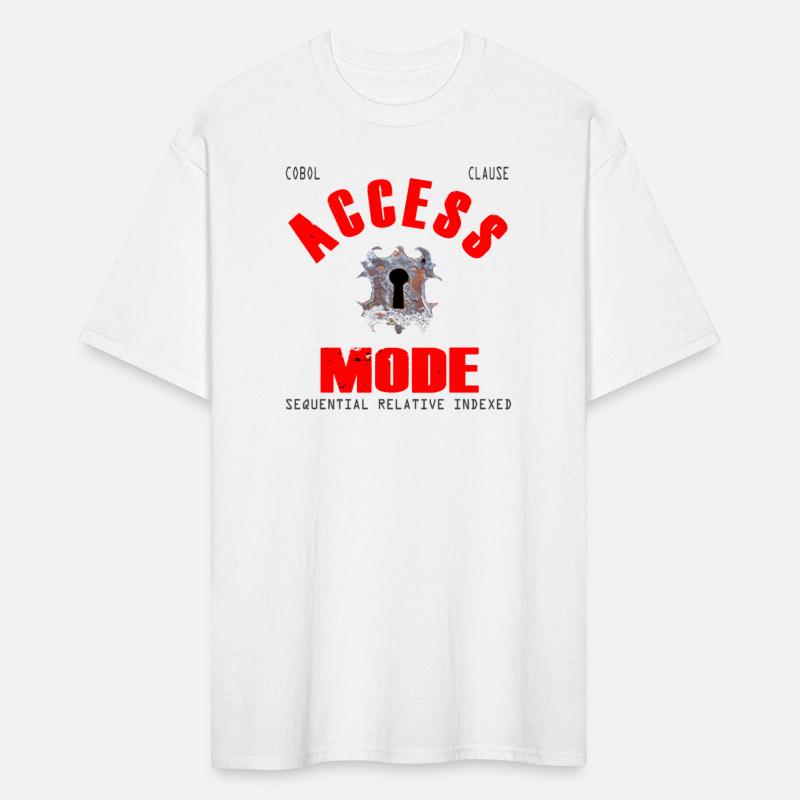 Cobol Clause Access Mode