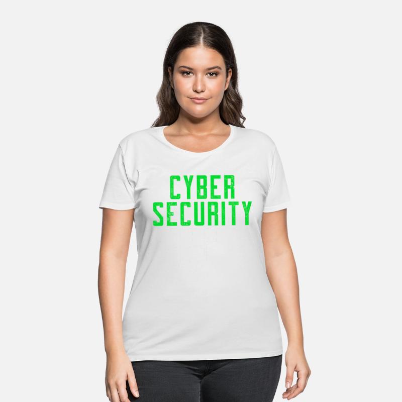 Cyber Securitiy The Few The Proud The Paranoid