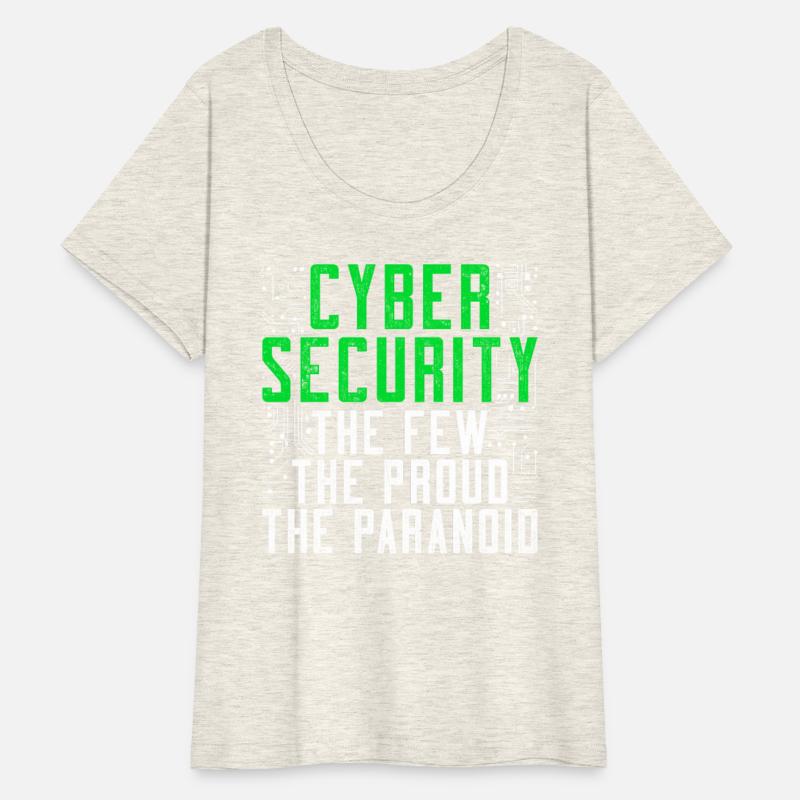 Cyber Securitiy The Few The Proud The Paranoid
