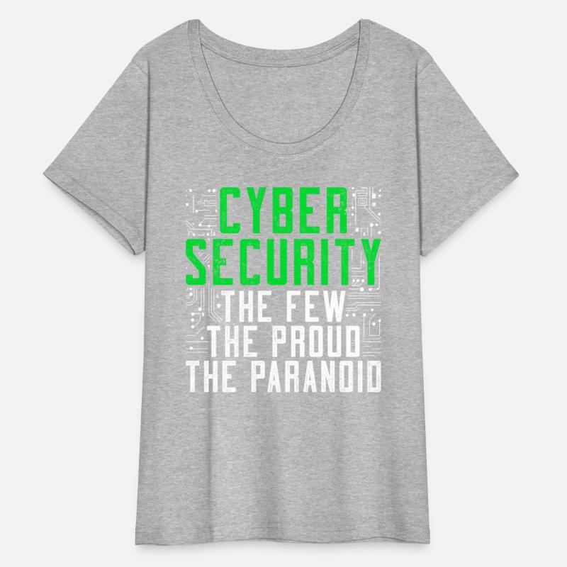Cyber Securitiy The Few The Proud The Paranoid