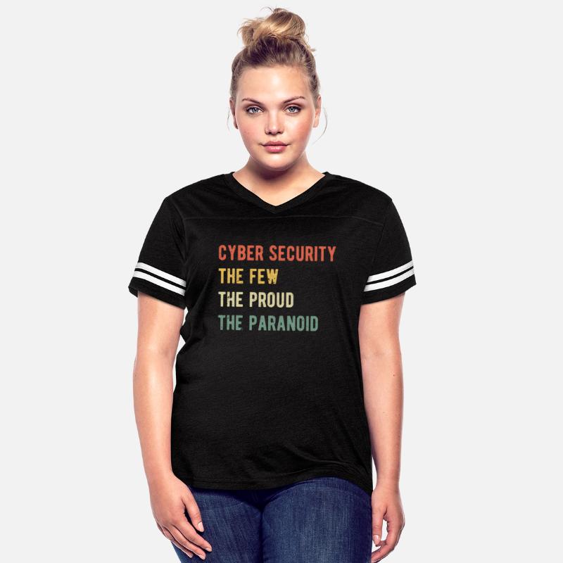 Cybersecurity The Few The Proud The Paranoid