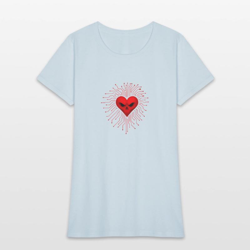 Digital Heart of Darkness