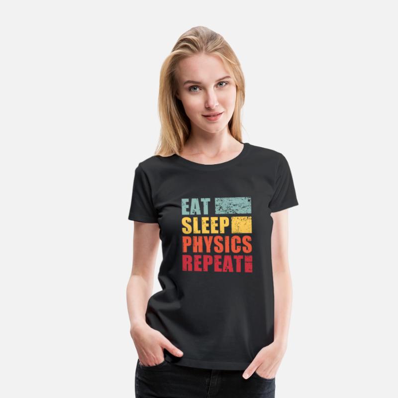 Eat Sleep Physics Repeat