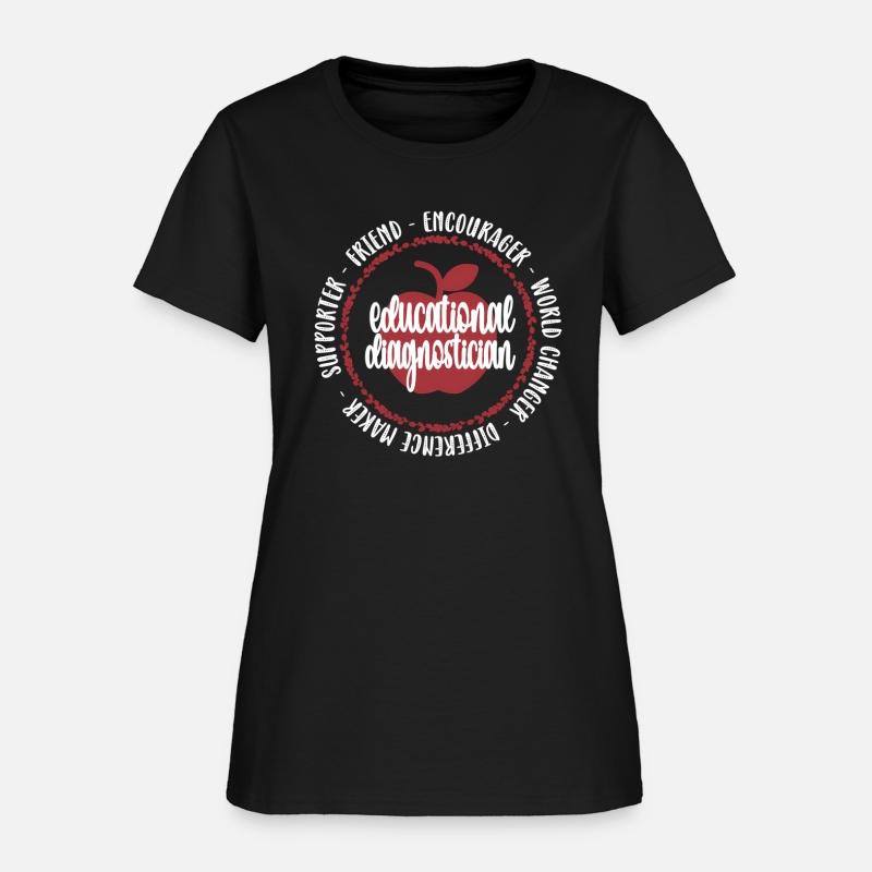 Educational Diagnostician Educational Diag Week