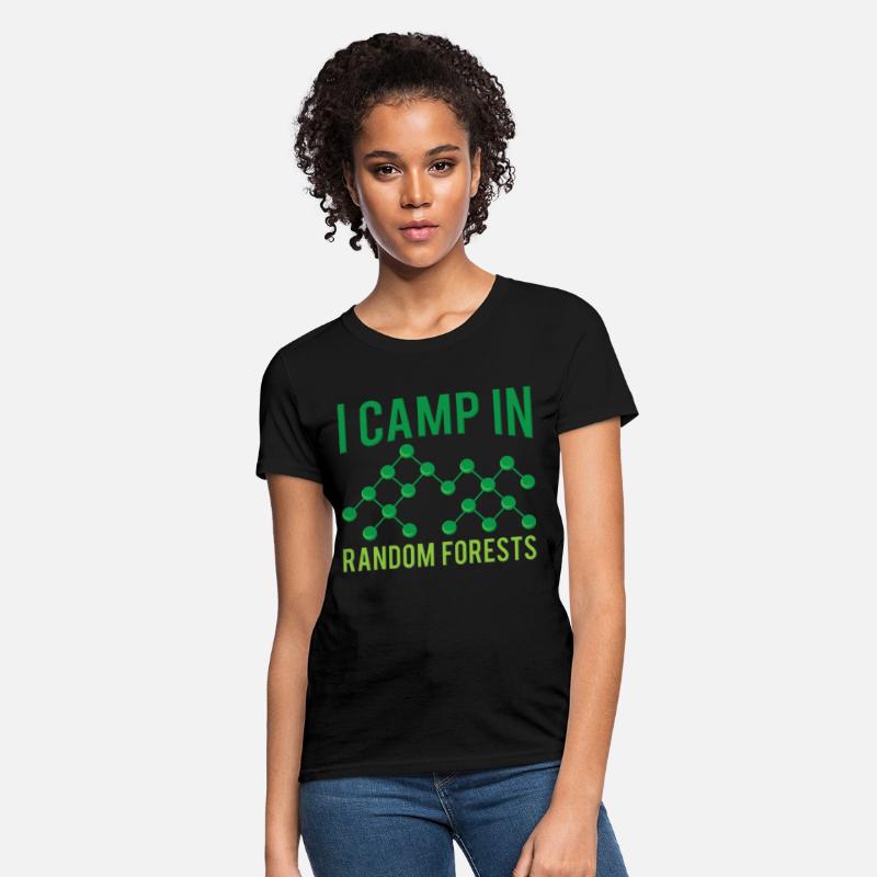 I Camp In Random Forests For Machine Learning Engi
