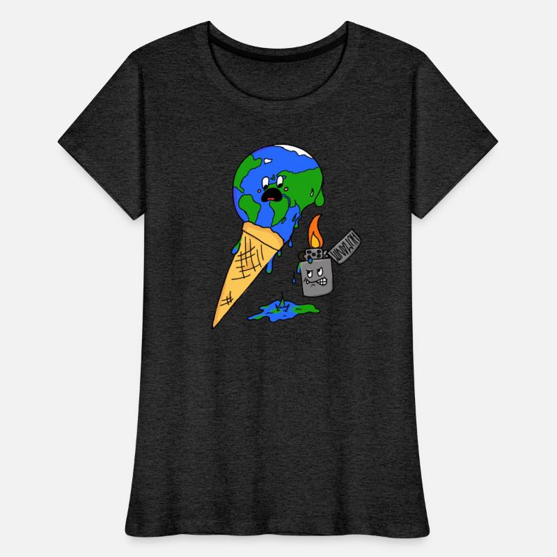 IceCream World