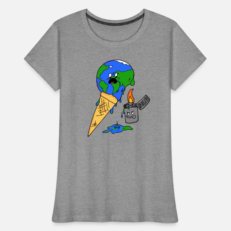 IceCream World