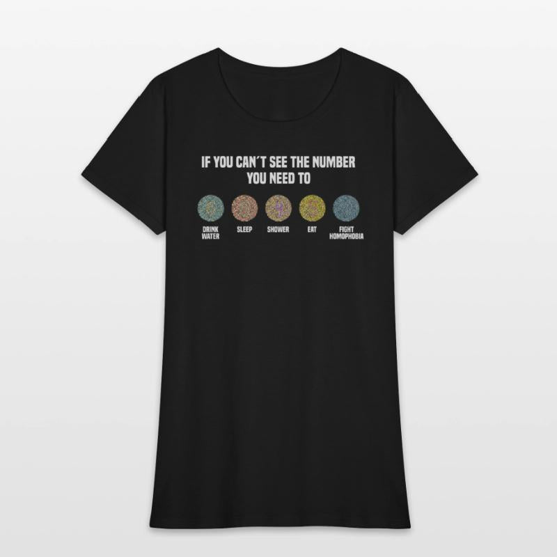 Ishihara Numbers - Fight Homophobia