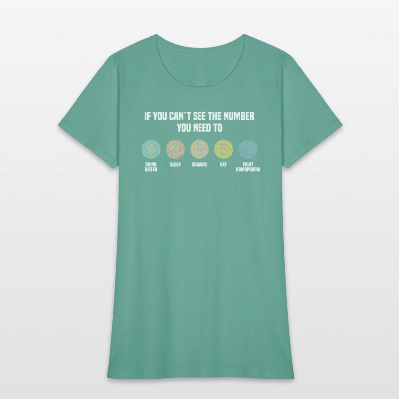 Ishihara Numbers - Fight Homophobia