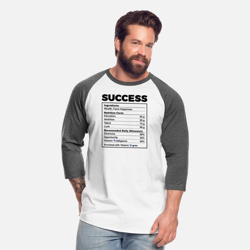 Motivational Success Ingredients Nutrition Facts