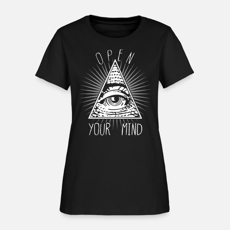 Open Your Mind Third Eye