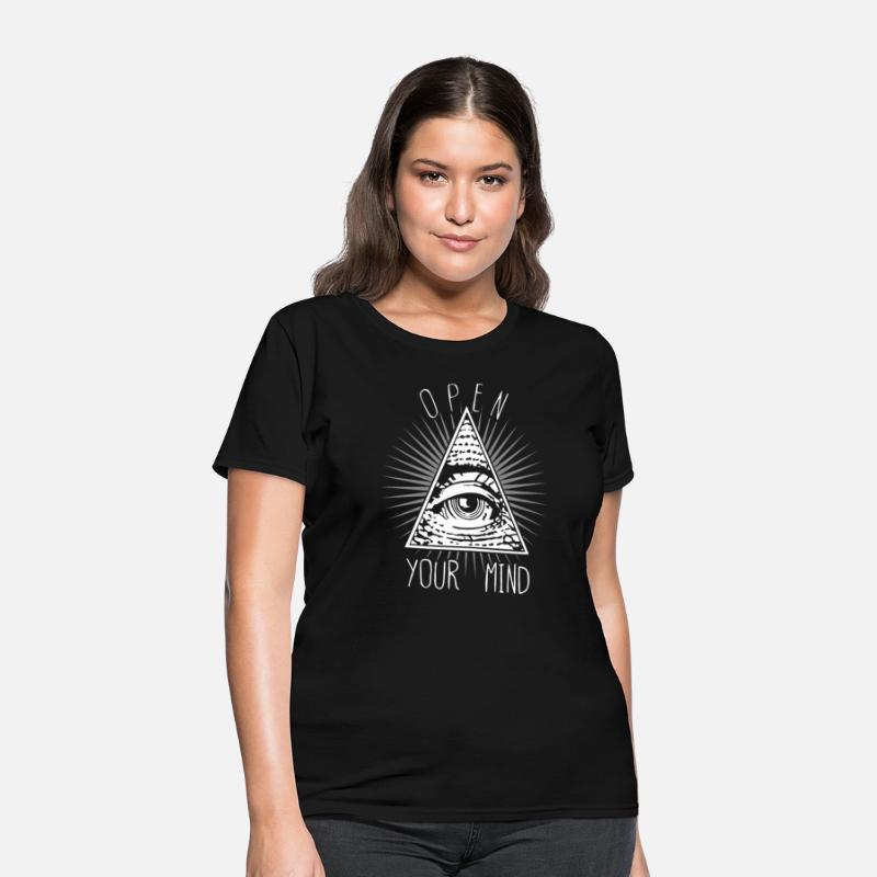 Open Your Mind Third Eye
