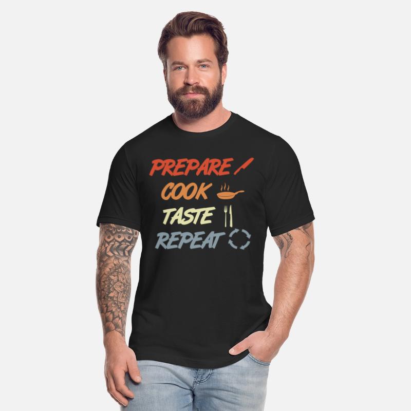Prepare Cook Taste Repeat