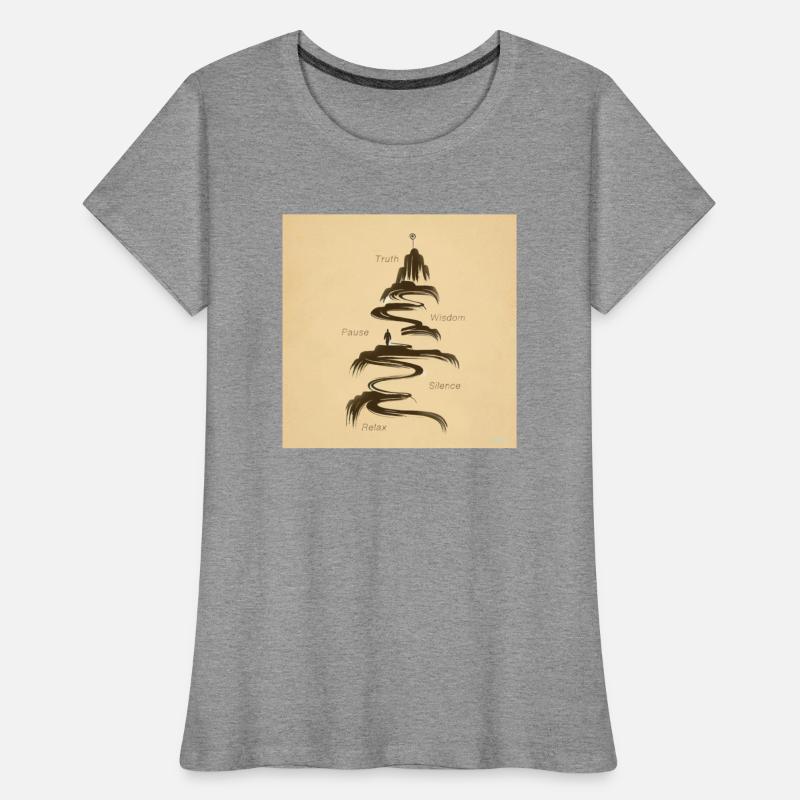 Qi-Gong 5 Gates: The Reverse Alchemy Path...