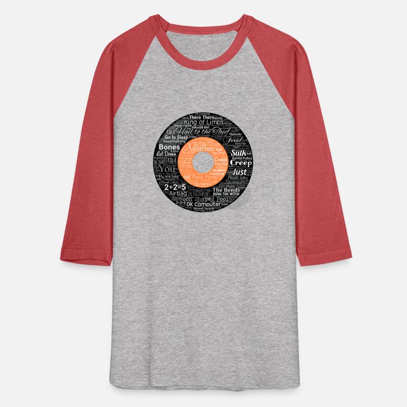 Radiohead Albums and Songs